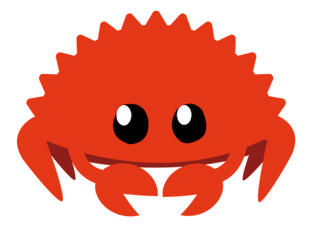 Ownership in the Rust programming language